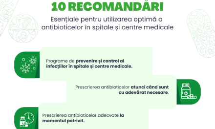 INFOGRAFIC: 10 recomandări esențiale pentru utilizarea optimă a antibioticelor în spitale și centre medicale